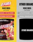 G FUEL - CRNBRYGF.EXE (40 serv)